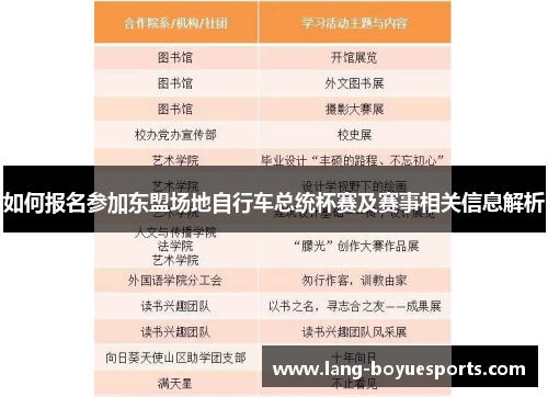 如何报名参加东盟场地自行车总统杯赛及赛事相关信息解析