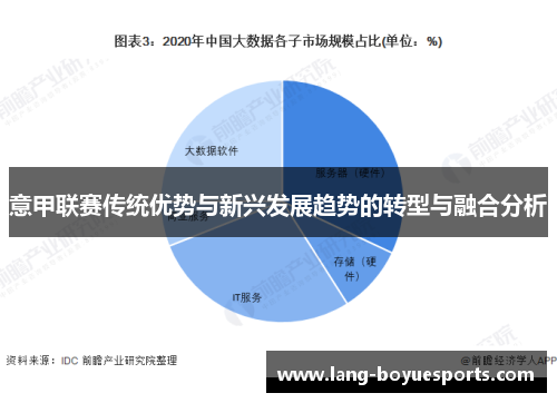 意甲联赛传统优势与新兴发展趋势的转型与融合分析 意甲联赛传统优势与新兴发展趋势的转型与融合分析