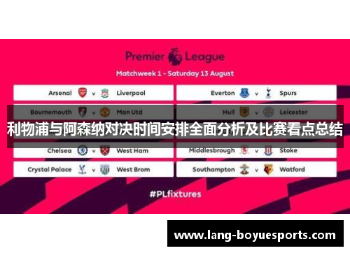 利物浦与阿森纳对决时间安排全面分析及比赛看点总结