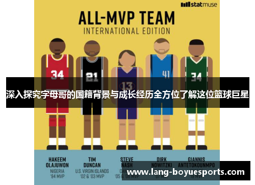 深入探究字母哥的国籍背景与成长经历全方位了解这位篮球巨星
