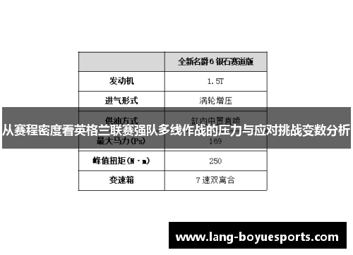从赛程密度看英格兰联赛强队多线作战的压力与应对挑战变数分析