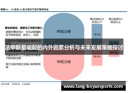 法甲新星崛起的内外因素分析与未来发展策略探讨