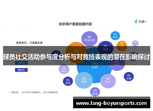 球员社交活动参与度分析与对竞技表现的潜在影响探讨
