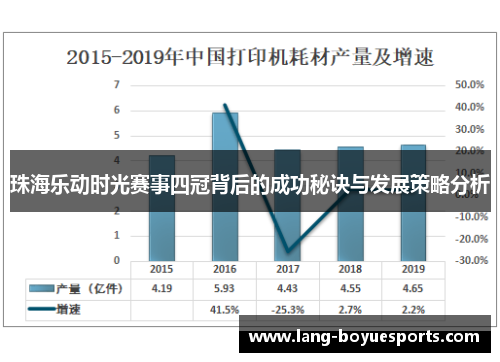 珠海乐动时光赛事四冠背后的成功秘诀与发展策略分析 珠海乐动时光赛事四冠背后的成功秘诀与发展策略分析