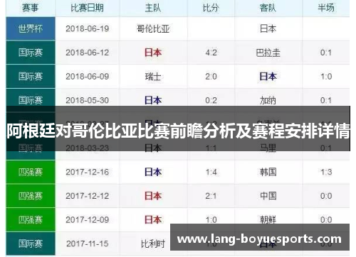 阿根廷对哥伦比亚比赛前瞻分析及赛程安排详情 阿根廷对哥伦比亚比赛前瞻分析及赛程安排详情